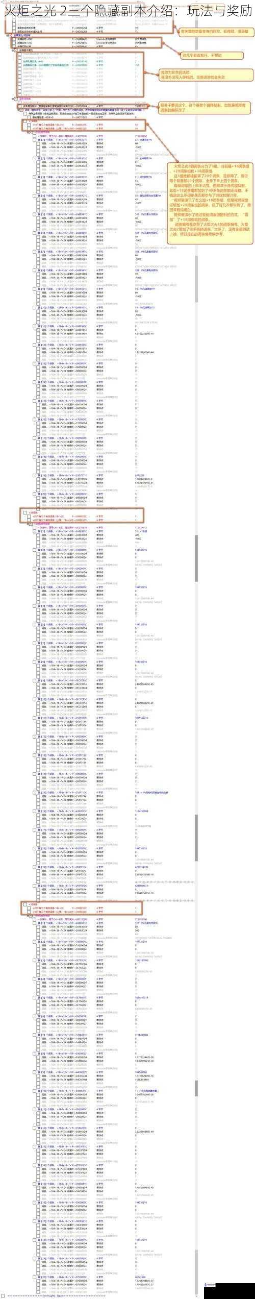 火炬之光 2三个隐藏副本介绍:玩法与奖励