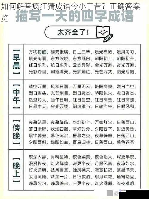 如何解答疯狂猜成语今小于昔?正确答案一览
