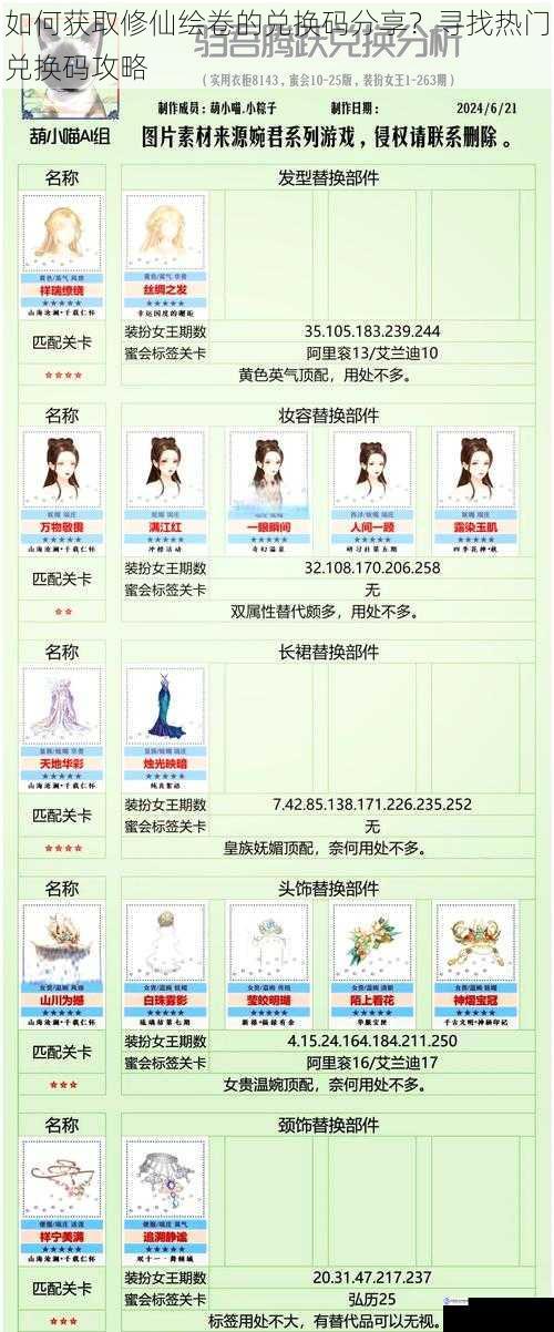 如何获取修仙绘卷的兑换码分享?寻找热门兑换码攻略