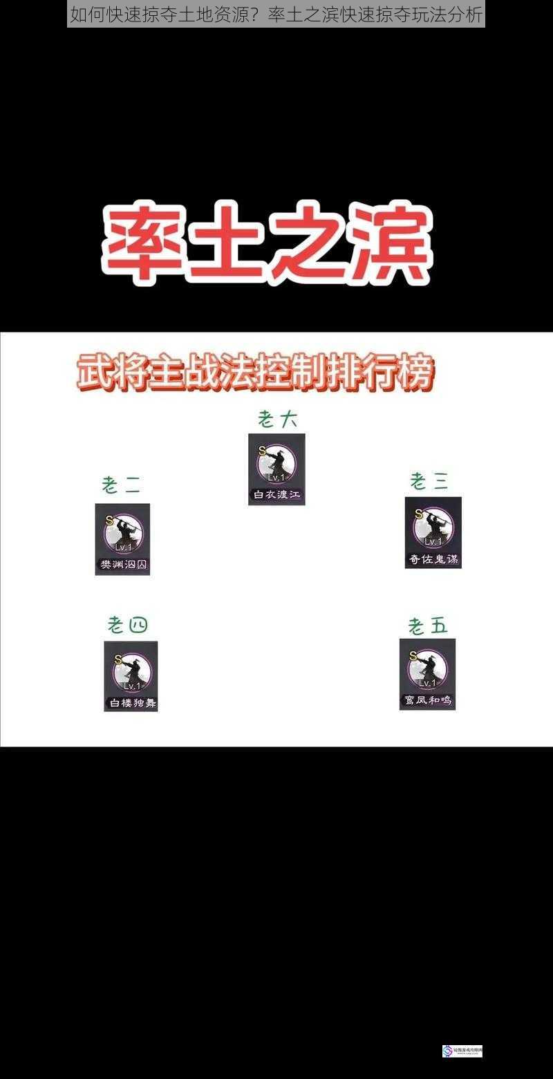 如何快速掠夺土地资源?率土之滨快速掠夺玩法分析