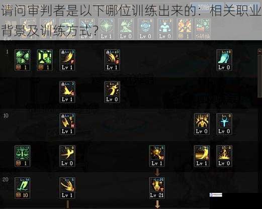 请问审判者是以下哪位训练出来的:相关职业背景及训练方式?