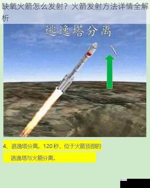 缺氧火箭怎么发射?火箭发射方法详情全解析