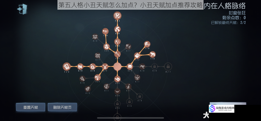 第五人格小丑天赋怎么加点?小丑天赋加点推荐攻略