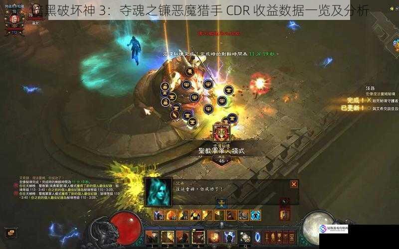暗黑破坏神 3:夺魂之镰恶魔猎手 CDR 收益数据一览及分析