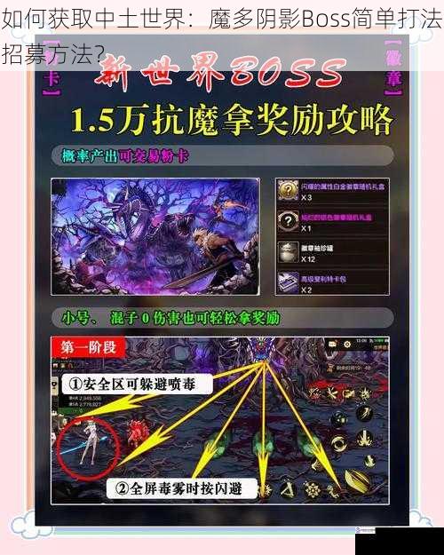 如何获取中土世界:魔多阴影Boss 简单打法招募方法?