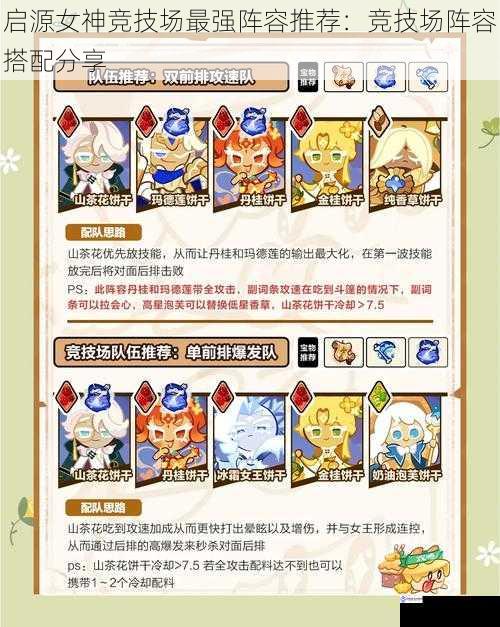 启源女神竞技场最强阵容推荐:竞技场阵容搭配分享