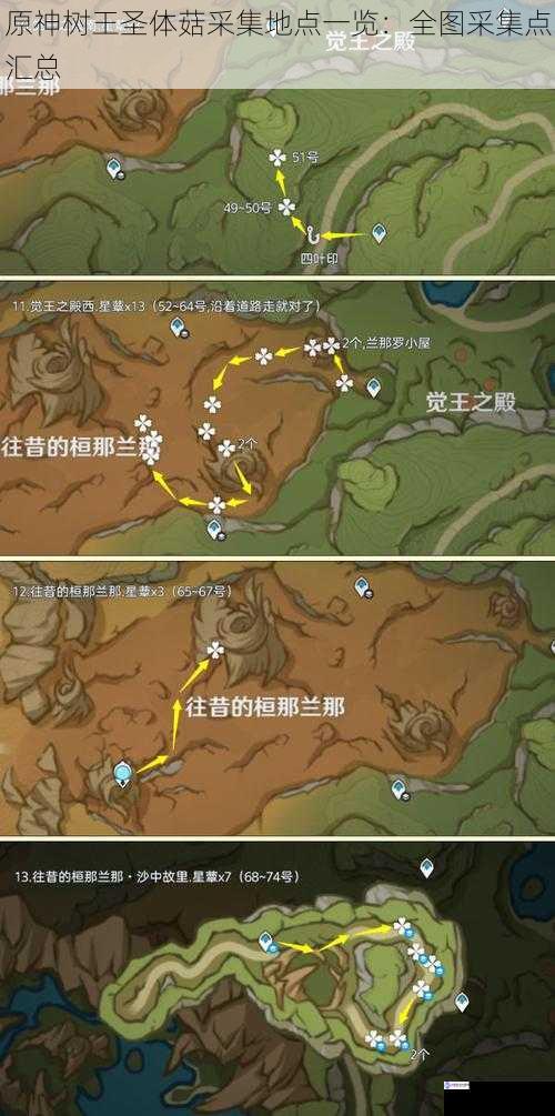 原神树王圣体菇采集地点一览:全图采集点汇总