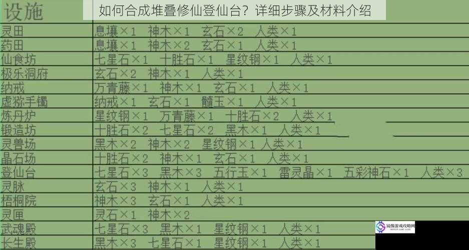 如何合成堆叠修仙登仙台?详细步骤及材料介绍