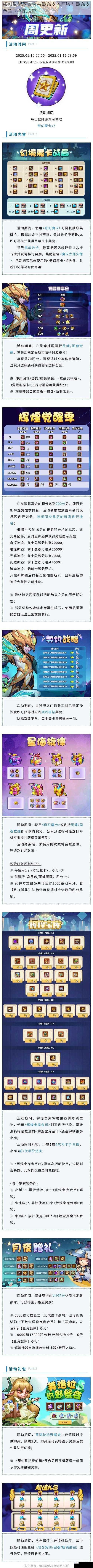 如何搭配放置奇兵最强 6 色阵容?最强 6 色阵容搭配攻略