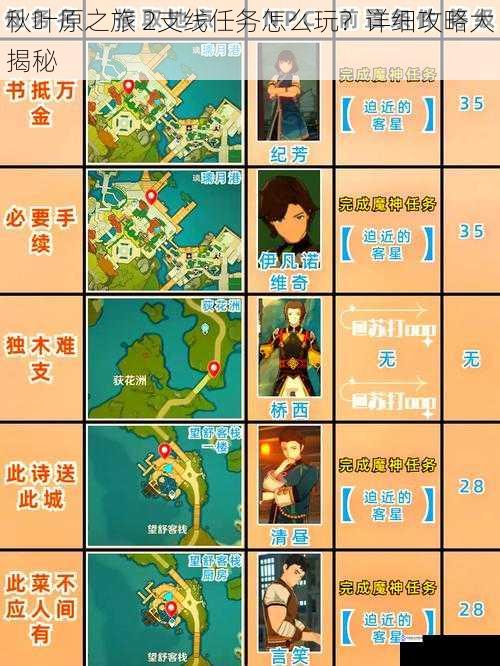 秋叶原之旅 2支线任务怎么玩?详细攻略大揭秘