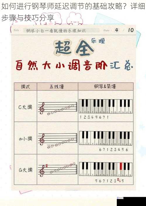如何进行钢琴师延迟调节的基础攻略?详细步骤与技巧分享