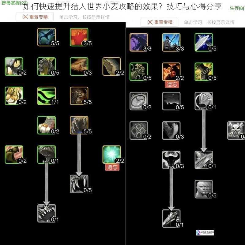 如何快速提升猎人世界小麦攻略的效果?技巧与心得分享