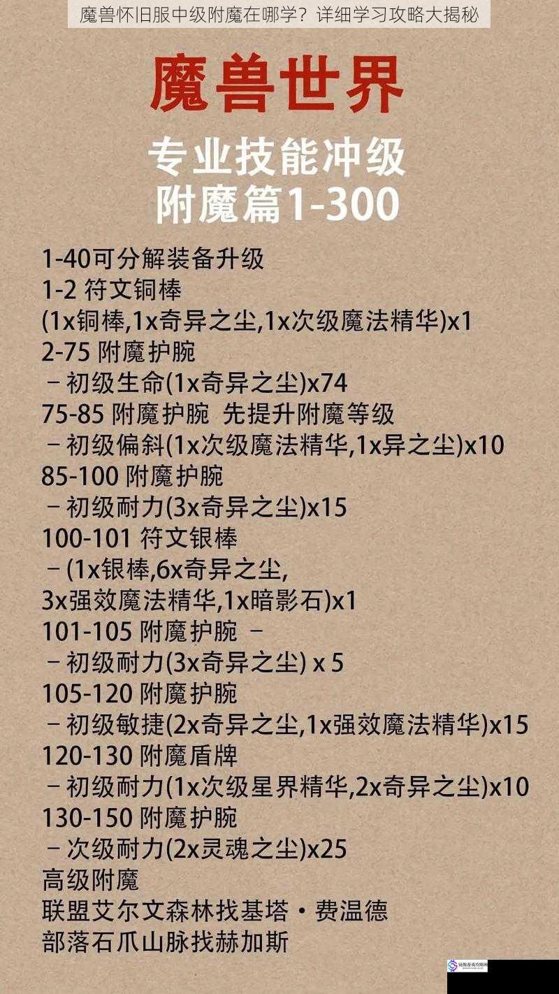 魔兽怀旧服中级附魔在哪学?详细学习攻略大揭秘