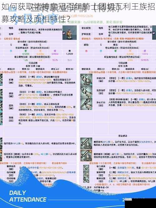 如何获取诸神皇冠百年骑士团切瓦利王族招募攻略及面相特性?