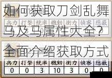 如何获取刀剑乱舞马及马属性大全?全面介绍获取方式