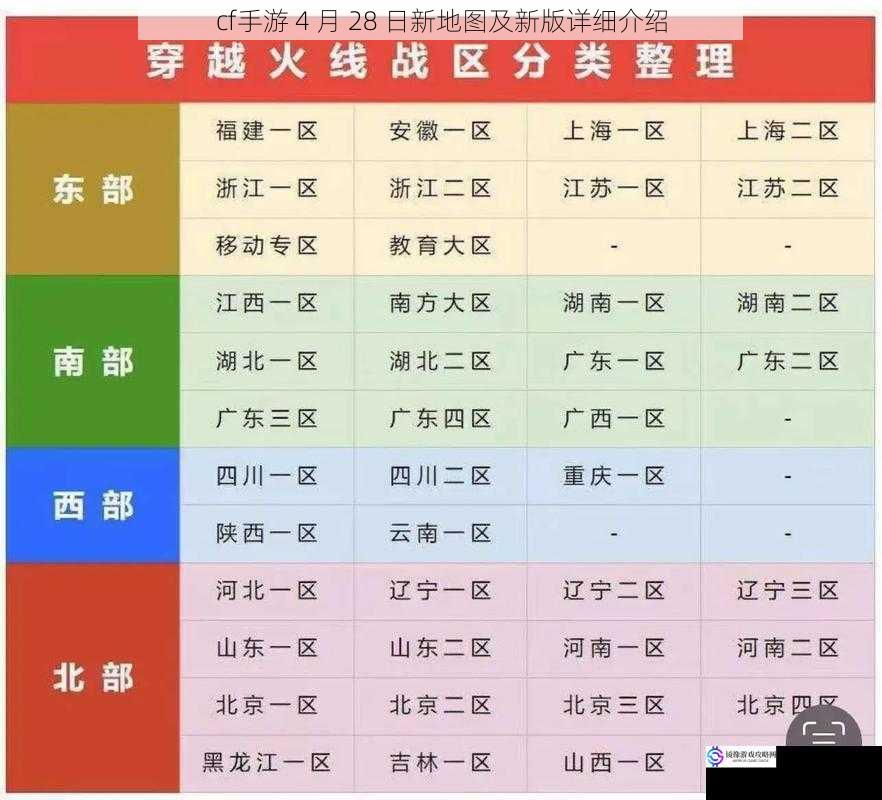 cf 手游 4 月 28 日新地图及新版详细介绍