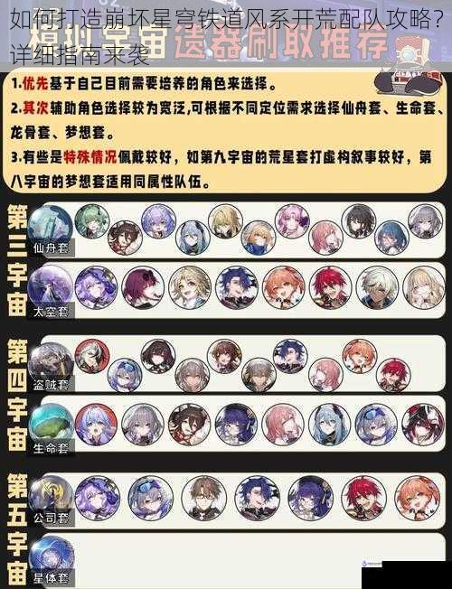 如何打造崩坏星穹铁道风系开荒配队攻略?详细指南来袭
