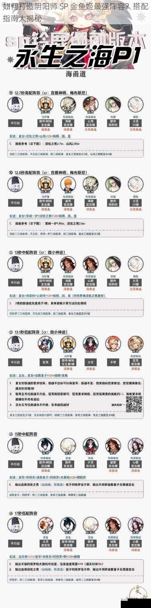 如何打造阴阳师 SP 金鱼姬最强阵容?搭配指南大揭秘