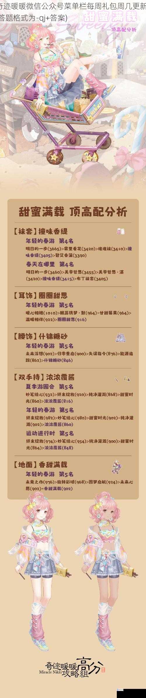 奇迹暖暖微信公众号菜单栏每周礼包周几更新?(答题格式为-qj+答案)