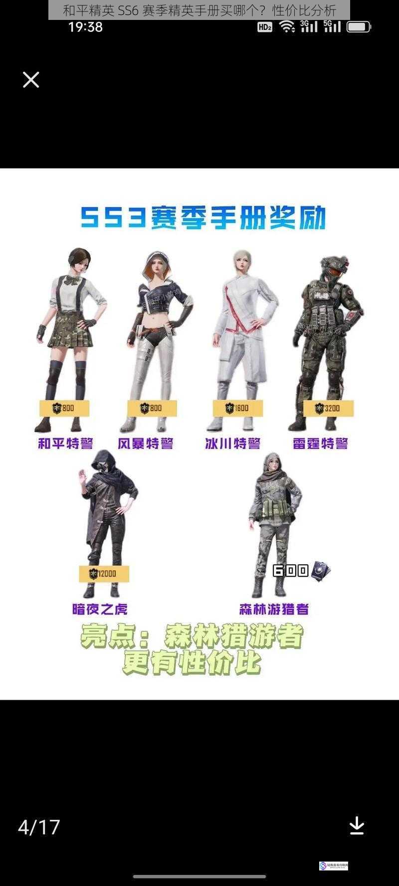 和平精英 SS6 赛季精英手册买哪个?性价比分析
