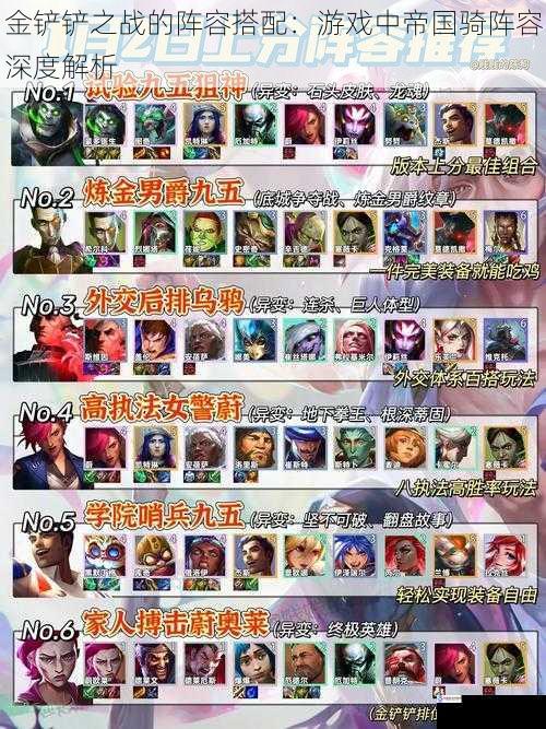 金铲铲之战的阵容搭配:游戏中帝国骑阵容深度解析
