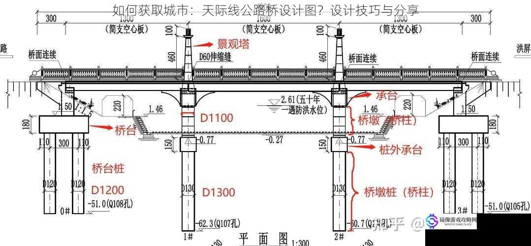 如何获取城市:天际线公路桥设计图?设计技巧与分享