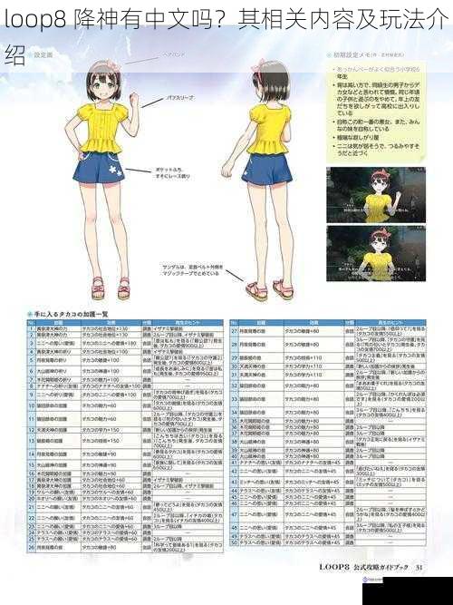 loop8 降神有中文吗?其相关内容及玩法介绍