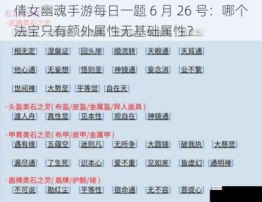 倩女幽魂手游每日一题 6 月 26 号:哪个法宝只有额外属性无基础属性?