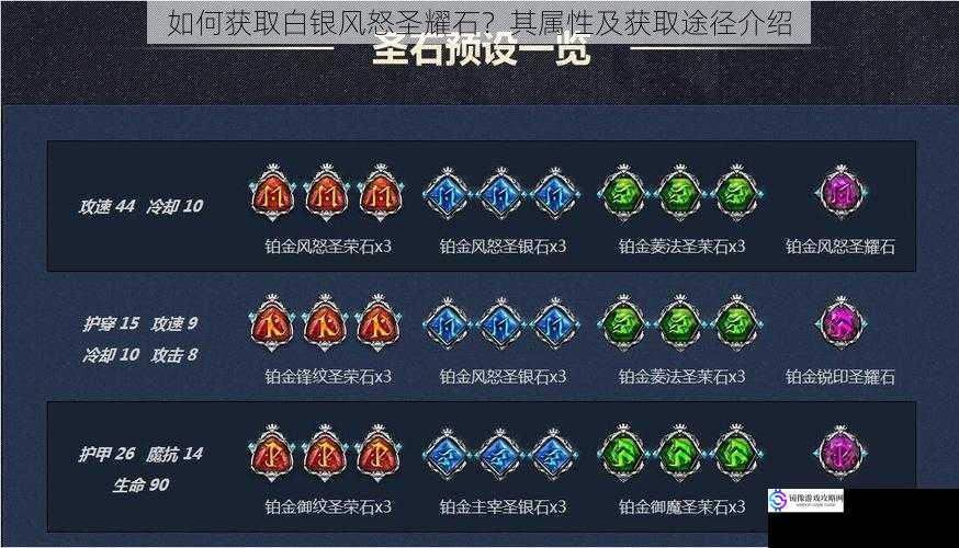 如何获取白银风怒圣耀石?其属性及获取途径介绍