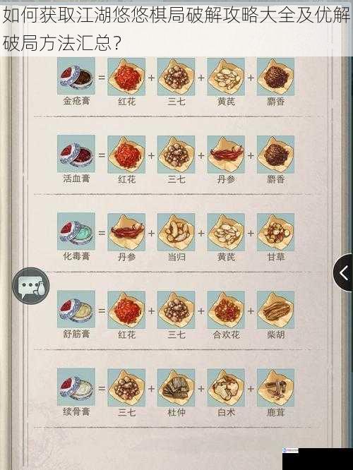 如何获取江湖悠悠棋局破解攻略大全及优解破局方法汇总?
