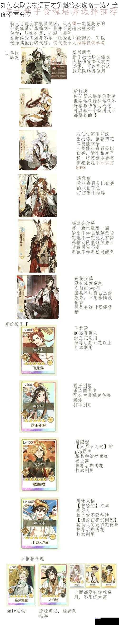 如何获取食物语百才争魁答案攻略一览?全面指南分享