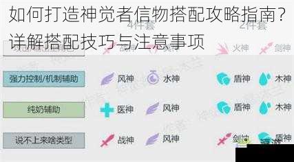 如何打造神觉者信物搭配攻略指南?详解搭配技巧与注意事项