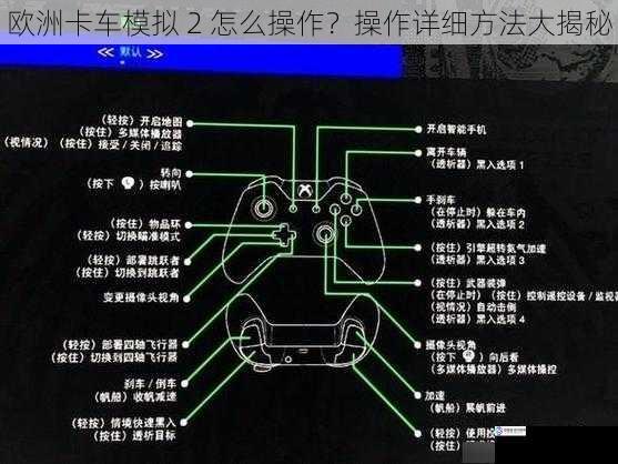 欧洲卡车模拟 2 怎么操作?操作详细方法大揭秘