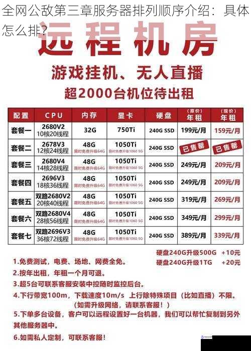 全网公敌第三章服务器排列顺序介绍:具体怎么排?