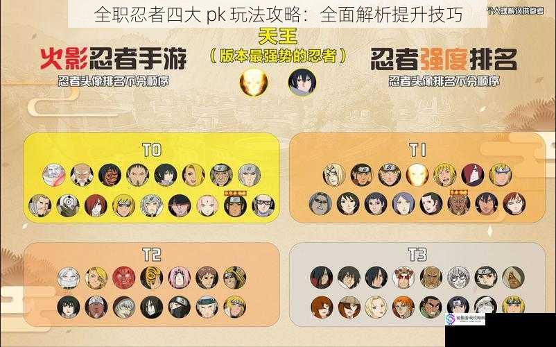 全职忍者四大 pk 玩法攻略:全面解析提升技巧