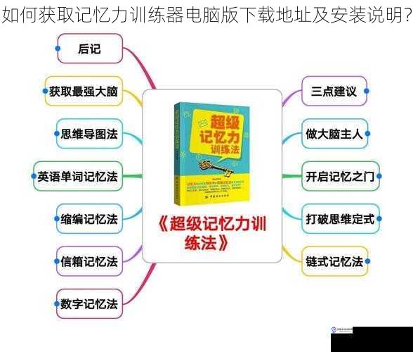 如何获取记忆力训练器电脑版下载地址及安装说明?