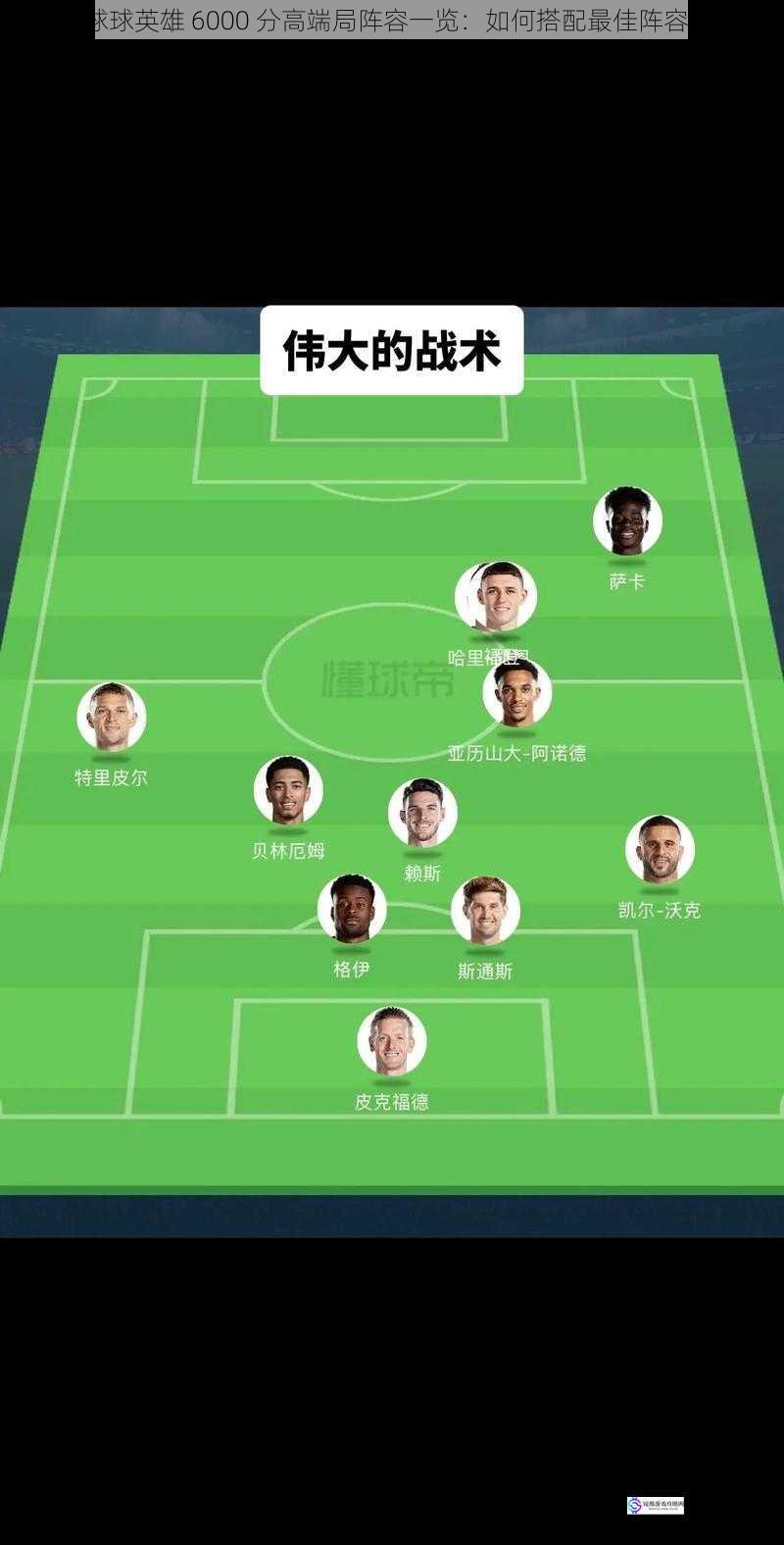 球球英雄 6000 分高端局阵容一览:如何搭配最佳阵容?