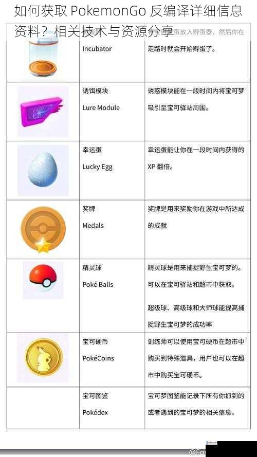 如何获取 PokemonGo 反编译详细信息资料?相关技术与资源分享