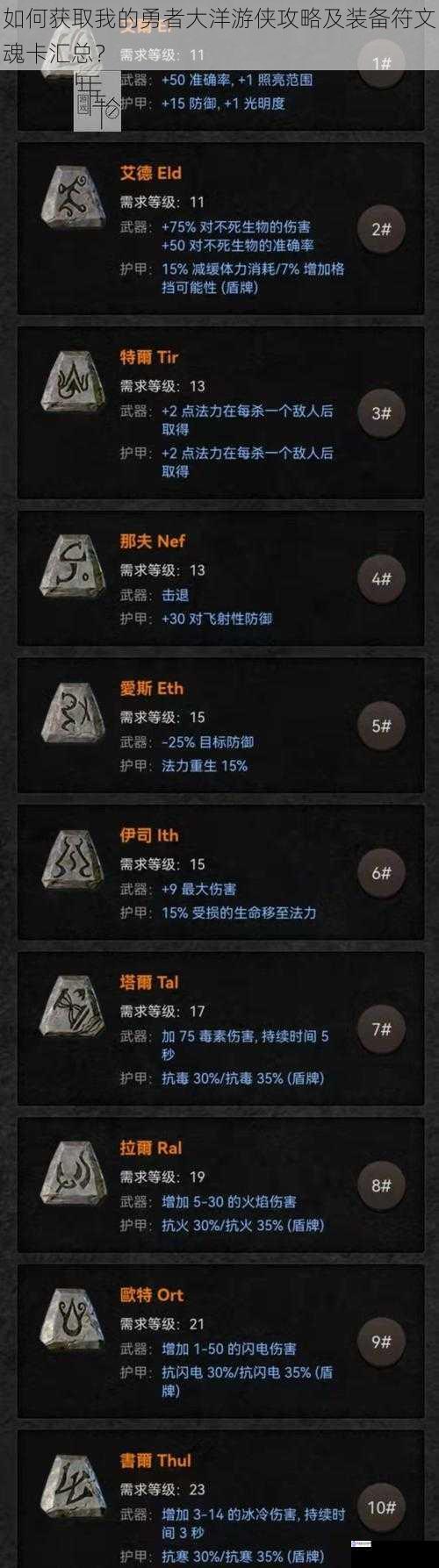 如何获取我的勇者大洋游侠攻略及装备符文魂卡汇总?