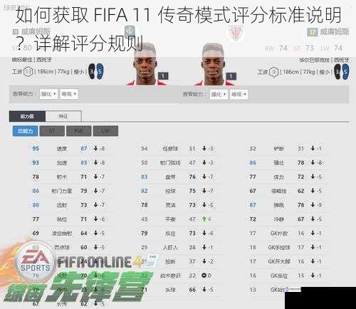 如何获取 FIFA 11 传奇模式评分标准说明?详解评分规则
