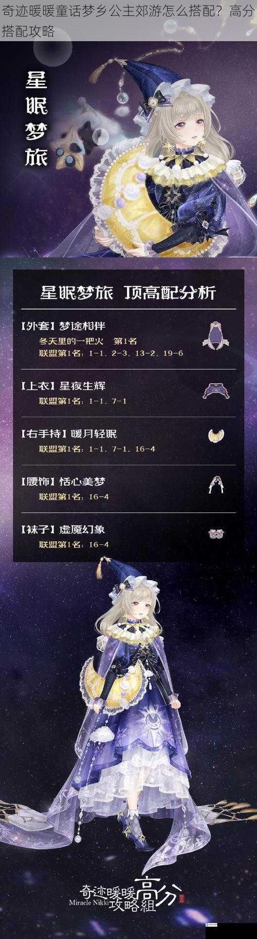 奇迹暖暖童话梦乡公主郊游怎么搭配?高分搭配攻略