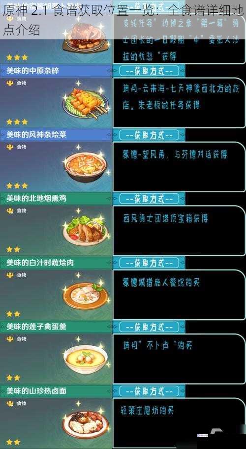 原神 2.1 食谱获取位置一览:全食谱详细地点介绍