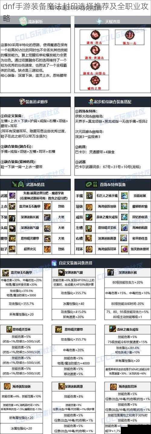 dnf 手游装备魔法封印选择推荐及全职业攻略