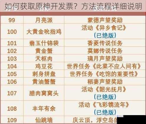 如何获取原神开发票?方法流程详细说明