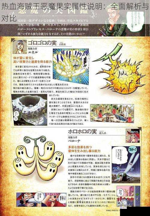 热血海贼王恶魔果实属性说明:全面解析与对比