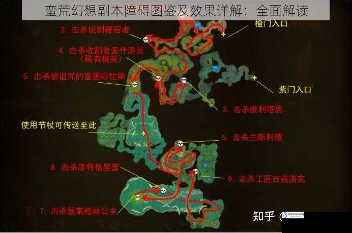 蛮荒幻想副本障碍图鉴及效果详解:全面解读