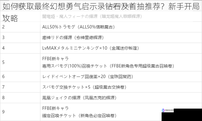 如何获取最终幻想勇气启示录钻石及首抽推荐?新手开局攻略