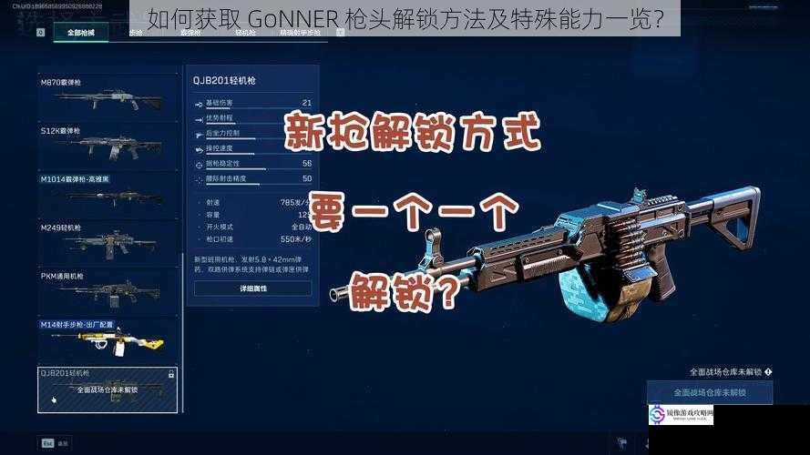 如何获取 GoNNER 枪头解锁方法及特殊能力一览?