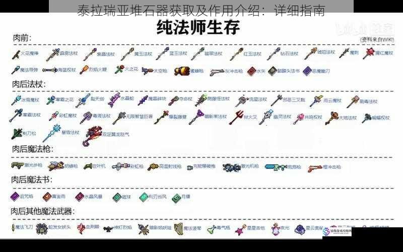 泰拉瑞亚堆石器获取及作用介绍:详细指南