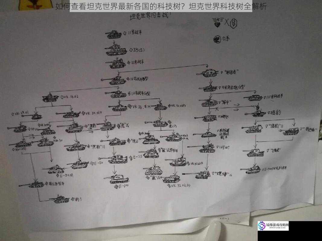 如何查看坦克世界最新各国的科技树?坦克世界科技树全解析